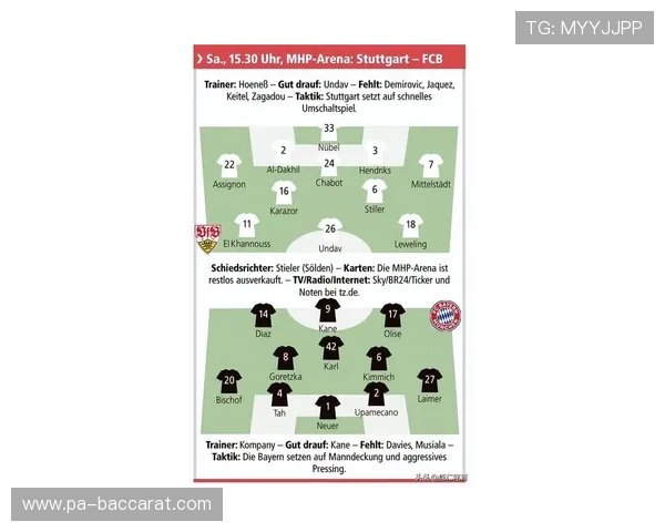 从今日看点解析拜仁比赛走势结论清晰胜负指向明确核心优势显现